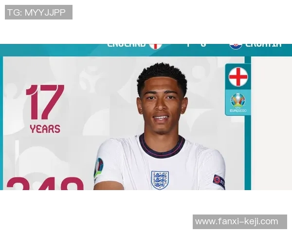 细数贝林厄姆五大高光时刻，满满回忆杀